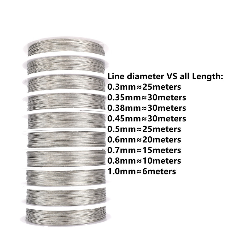 6-30M 0,3-1,0mm roostevabast terasest pärlitega traat Tiigrisaba pärlimise traat ehete tegemiseks Ehete otsimise tarvikud