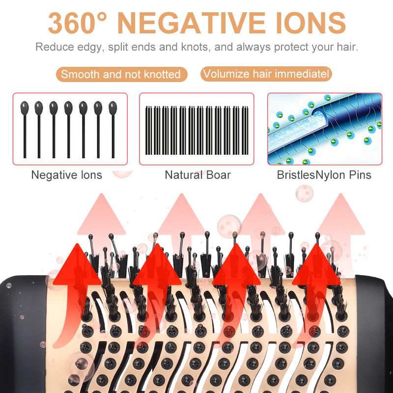 Πολυλειτουργική βούρτσα μαλλιών ζεστού αέρα 3 σε 1 Στεγνωτήρας μαλλιών χτένα ίσια μαλλιά 3-MODE Φορητό εργαλείο κομμωτικής θερμοκρασίας