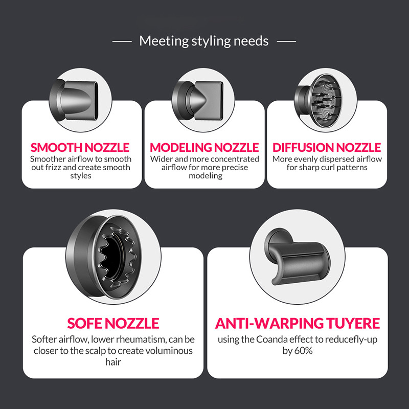 Επαγγελματικό πιστολάκι μαλλιών Ηλεκτρικό πιστολάκι Φορητό φυσητήρα αέρα Super Sonic 5 σε 1 Εργαλείο για στεγνωτήρα μαλλιών Ionic Supersonic βούρτσα