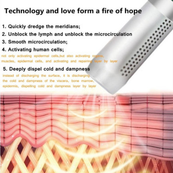 Terahertz Wave Cell Light Магнитно здраво устройство Терахерцови вентилатори за коса Iteracare Физиотерапевтична машина Грижа за тялото Облекчаване на болката