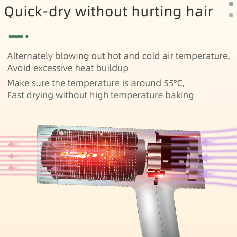 Sušilo za kosu negativni ion vruće hladno jak vjetar 59 sekundi brzo sušenje kose 3 brzine kućanski profesionalni frizerski alat 1000 W