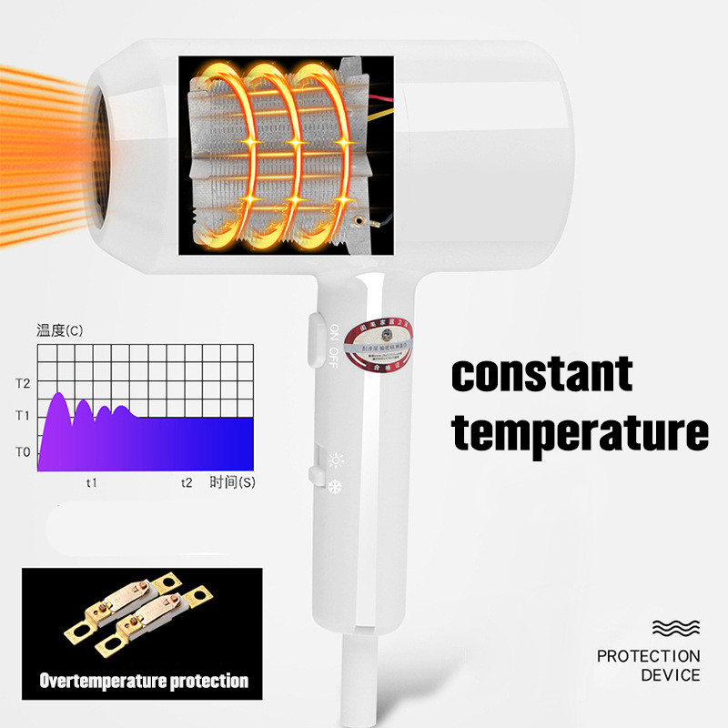 110V 220V seinale paigaldatav föön 1300W hotelli vannitoaföönid püsitemperatuuriga kuivati hoidiku alusega USA/EL/UK/AU pistik