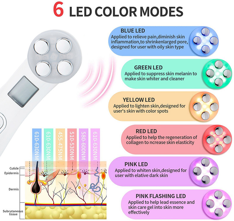 Veido mezoterapija elektroporacija RF radijo dažnio LED fotonų veido pakėlimas sugriežtinti raukšles šalinimas odos priežiūra veido masažuoklis