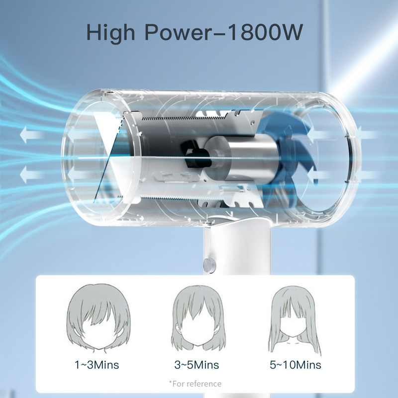 ENCHEN Air5 elektriline koduföön, suure võimsusega 1800 W mini-tüüpi kaasaskantav konstantse temperatuuriga juuksehooldus