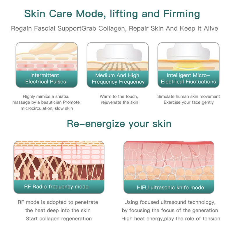 Mini Hifu 3. näo raadiosageduslik masseerija EMS PULSE näo kortsudevastane nahka pinguldav kõrgsageduslik nägu tõstev ilumasin