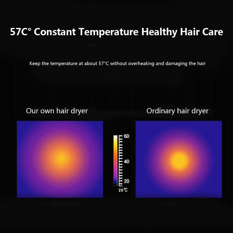 M2EE Ionic Στεγνωτήρας Μαλλιών Φορητό Ελαφρύ πιστολάκι για γρήγορο στέγνωμα μαλλιών, 3 ρυθμίσεις θερμότητας & 2 ταχύτητες, για το σπίτι και τα ταξίδια