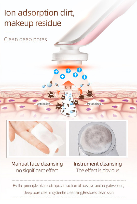 Početna Ljepota Instrument Zdravlje i Masaža lica Njega kože Aparat za lice Essence Instrument Čišćenje lica Zatezanje kože