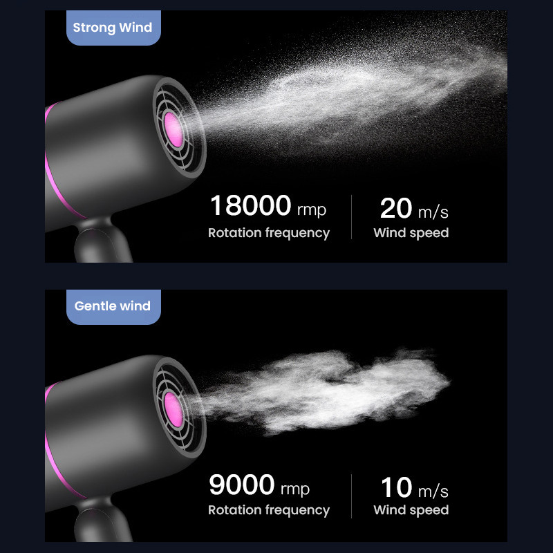 Skladací fén na vlasy NTC s konštantnou reguláciou teploty, modrými negatívnymi iónmi, redukciou hluku pre domácnosť