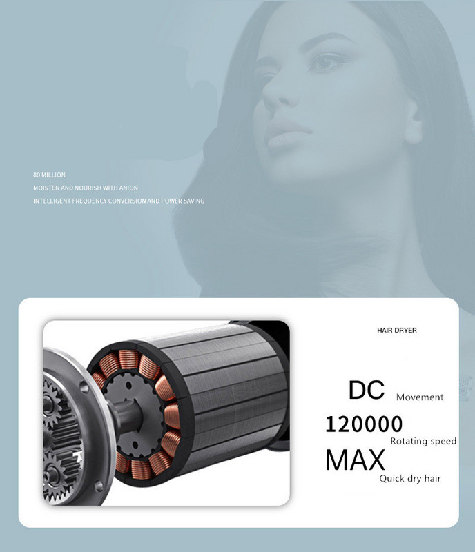 Profesionalno sušilo za kosu Snažni negativni ioni Najnoviji modeli za kućanstvo T Alati za oblikovanje kose Brzo suši kosu SU445