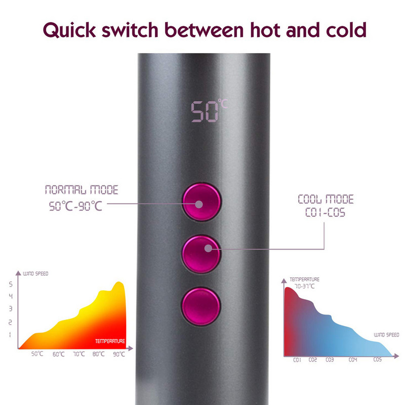 Anioonfööni kaasaskantav hajuti föönile Ion professionaalne juuksuri föön 1800 W puhurföön