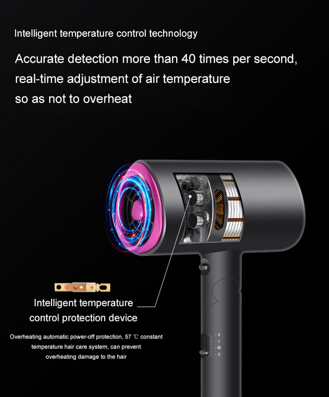110V/220V Električno sušilo za kosu Prijenosno sklopivo puhalo Prilagodba toplog hladnog zraka Profesionalni salon Frizersko sušilo za kosu 1800W