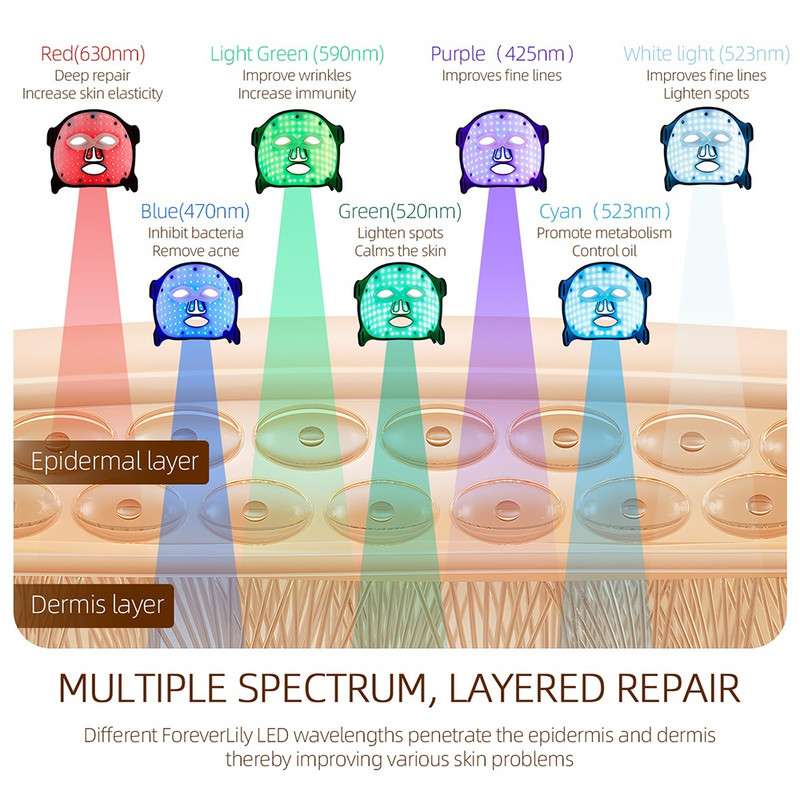 7 värvi LED-näo silikoonmask Paindlik näo ilu LED-mask Fotonvalgusteraapia Aknevastane nahahooldus juhtmevaba kasutamine 1200mA