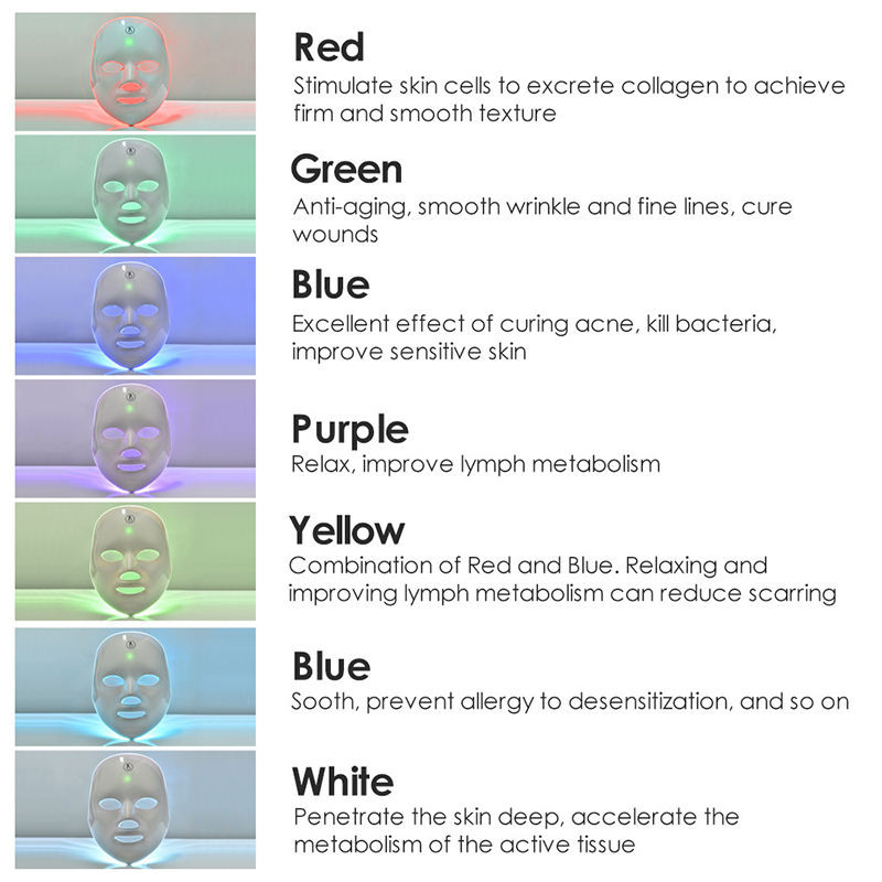 Usb laadimine Face Lift Led näomaskid Red Light Therapy Pdt Beauty Therapy 7 Colors Led Mask