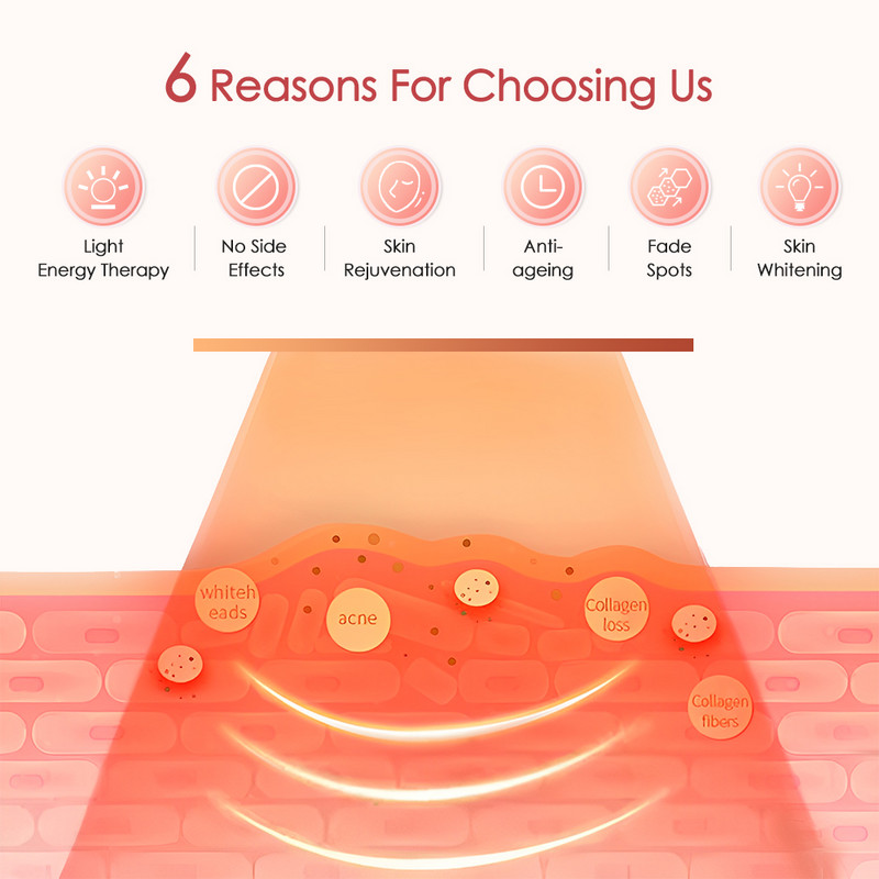 7 spalvų odą atjauninanti šviesi grožio kaukė LED fotonų 8 režimų taisymo priemonė nuo raukšlių ir senėjimą stabdanti balinanti blukimo vieta įkraunama