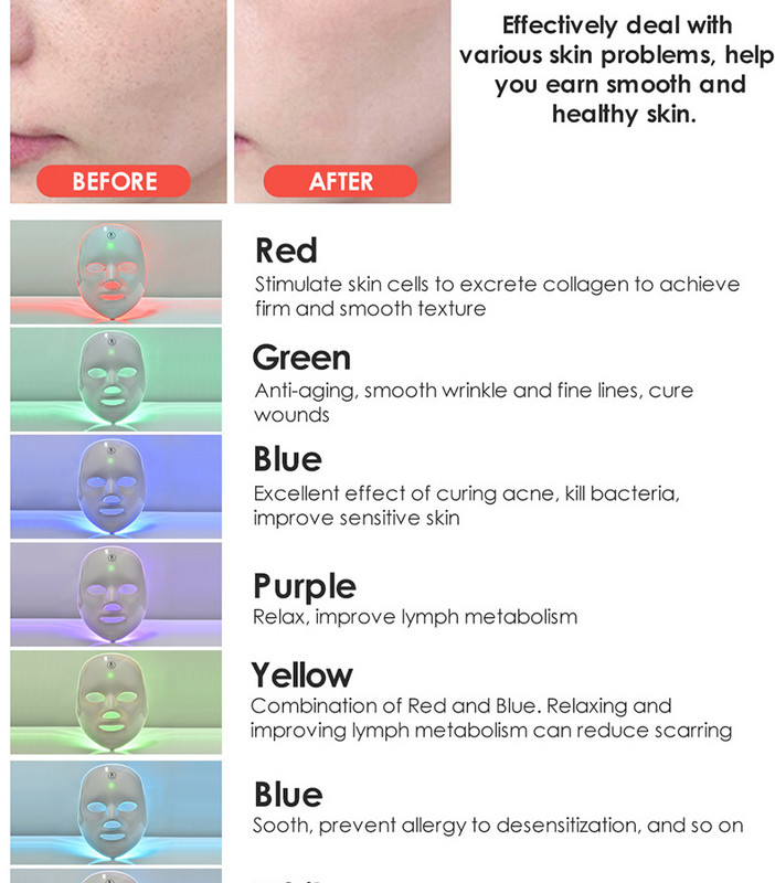 Led veido odos priežiūros kaukė 7 spalvų LED fotonų šviesos terapijos kaukė Face Led gydymo mašina