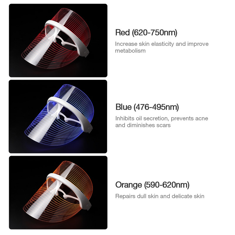 Juhtmevaba kasutusega LED-mask Punane Sinine Oranž Hele 3 värvi Photon Facial Beauty Läbipaistev mask Akne ravi Naha noorendamine