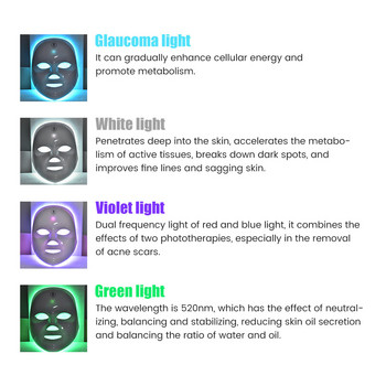 7 Χρώματα Επαναφορτιζόμενη Μάσκα Προσώπου LED Θεραπεία φωτονίων Συσκευή Σύσφιξης και Λεύκανσης Beauty Lifting Προσώπου Αντι ακμής αφαίρεσης ρυτίδων