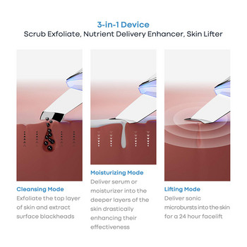 Ultrasonic Skin Scrubber Deep Face Cleaning Machine Peeling Shovel Facial Pore Cleaner Face Skin Scrubber Lift Machine