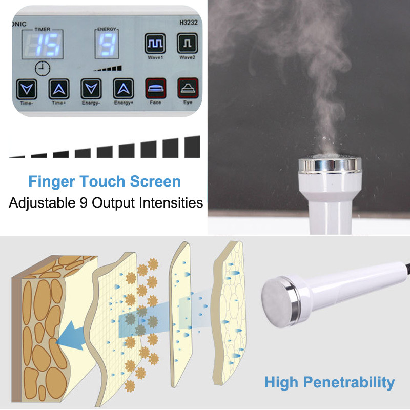 Senėjimą stabdantis ultragarsinis aparatas Ultragarsinis veido masažuoklis Kūno akių veido masažas stangrina odą Giliai valantis odos priežiūra, grožio priemonės