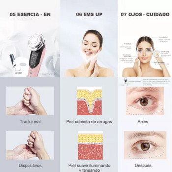 Facial Beauty Massager Iontophoresis Instrument 7 Modes EMS Μασάζ δόνησης υψηλής συχνότητας για σφριγηλό δέρμα και ανακούφιση από τη γήρανση