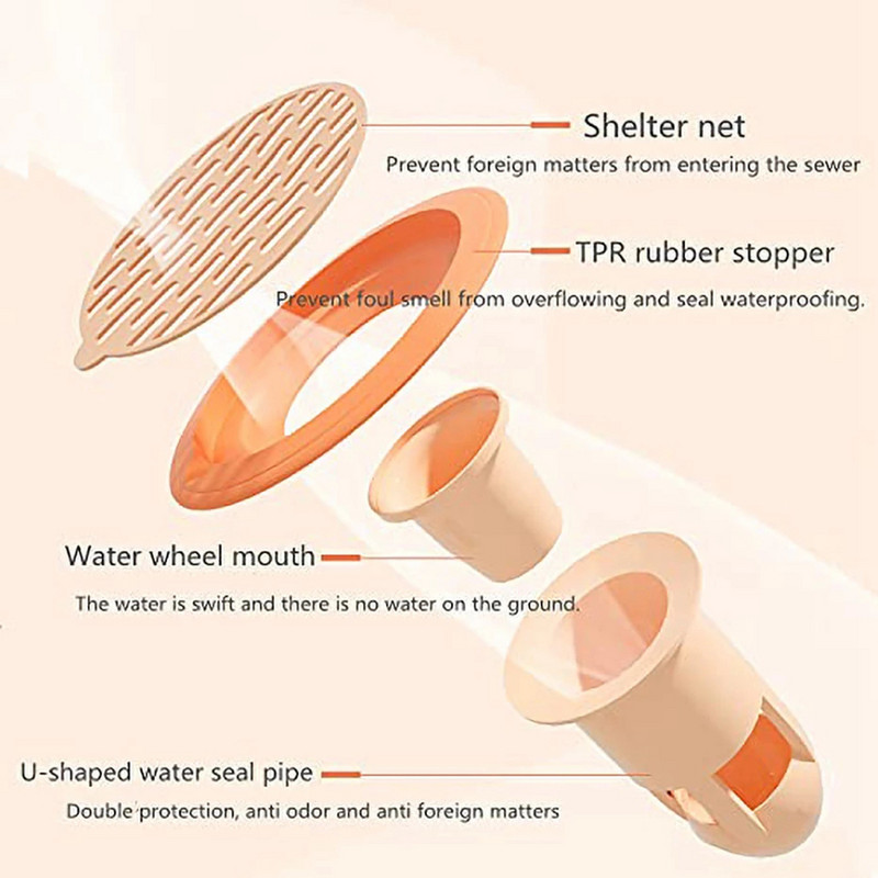 Vannituba Dušš Põrandasõel Põranda äravoolu südamiku äravoolu tagasivoolu takistaja Juuksepüüdja Juuksefilter Valamu Köögis deodorandi äravool