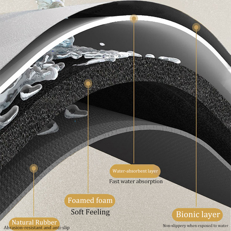 Dušš Libisemisvastane Vannimatt Imav vaip Vannituba Lihtne Põrandavaip Köök Sissepääs Pehme vanni külg Vanni uksematt Kodukaunistus