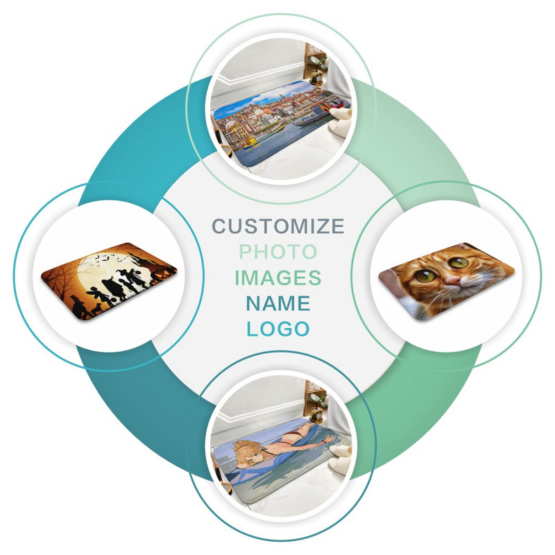 Vandenį sugeriantis vonios kilimėlis Pritaikytas koralų vilnos svetainės grindų kilimėlis Virtuvės kilimas Neslystantis vonios kilimėlis