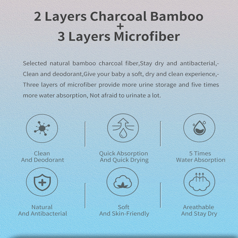 5 ΤΕΜ. Ένθετο πάνας υφασμάτινο που πλένεται 4 στρώσεις ένθετο μπαμπού 32x12,5 εκ. Επαναχρησιμοποιούμενο ένθετο υφασμάτινο πάνα μωρού