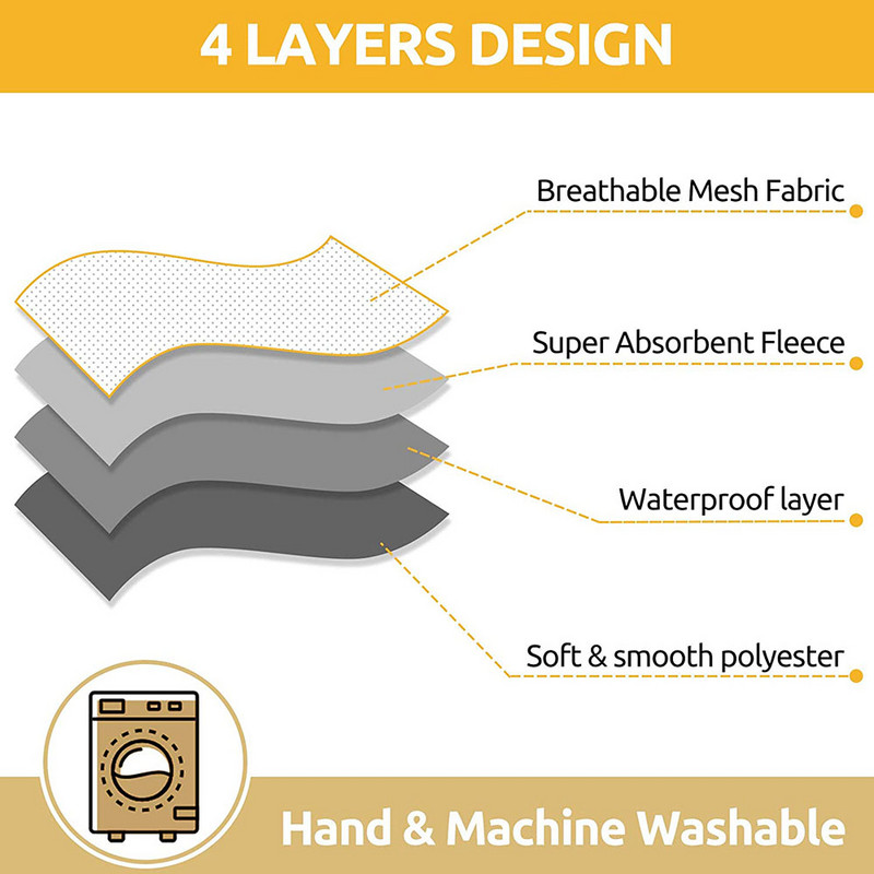Koerte mähkmepüksid kutsikale Suure koera emane sanitaar-füsioloogilised püksid aluspüksid reguleeritavad korduvkasutatavad väikese koera aluspesu püksid