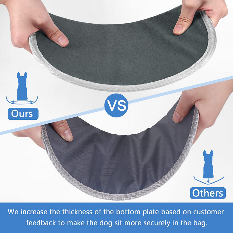 Hordozható kisállatkutyás hordozótáska, hordozható utazási dupla vállas hátizsák kültéri kisállatkutyának első táska hálós hátizsák
