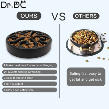 Dr.DC Slow Feeder Cat Dog Bowl με βεντούζες Pet Busy Bowl For Training Licking Dish Food IQ Treat Paesity Anxiety Relief