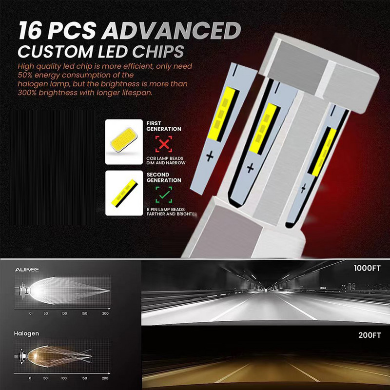 50000LM H4 H7 H11 LED automobilių priekiniai žibintai Canbus be klaidų 120W 6000K automobilių priekinių žibintų lemputės 1: 1 mini diodų automatiniai žibintai 12V 24V sunkvežimis