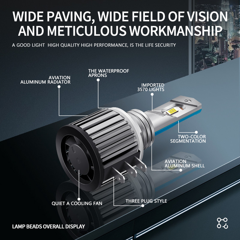 2tk Turbo H15 Led pirnid Canbus 80W 50000Lm auto tuled 12V 24V CSP Super Bright auto lambid Vw Golf Audi Kia Bmw jaoks