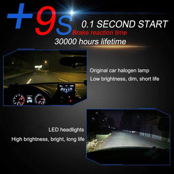 2PCS 9005/HB3 9006/HB4 LED крушки за фарове 6000K дълги или къси светлини супер бели ярки за автомобилни аксесоари Dodge/Jeep/Chrysler