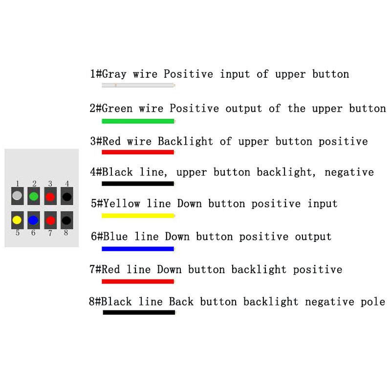 1vnt Dviejų raktų jungiklis, dvigubas jungiklis rūko žibintų radaro maitinimo šaltinis LED priekinių žibintų jungiklio laidas skirtas Honda URV CRV AVANCIER CITY Accord