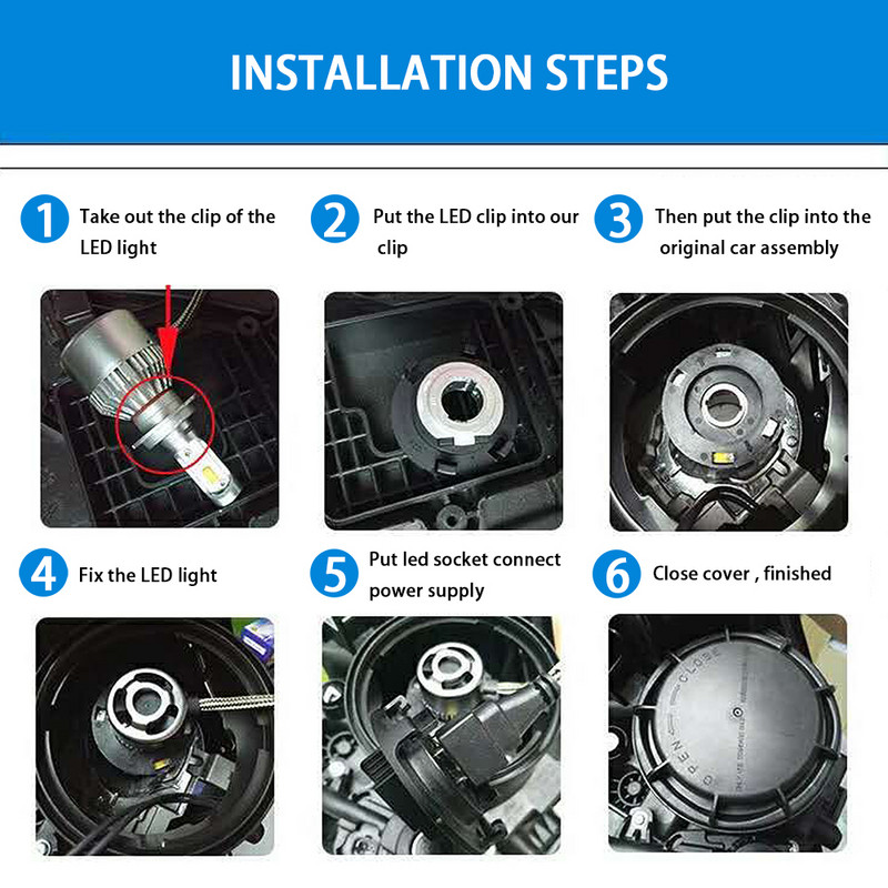 H7 LED prednja svjetla Držač postolja žarulje Adapter utičnica Nosač prednjih svjetala za Nissan Buick Mercedes-Benz Audi Renault Ford
