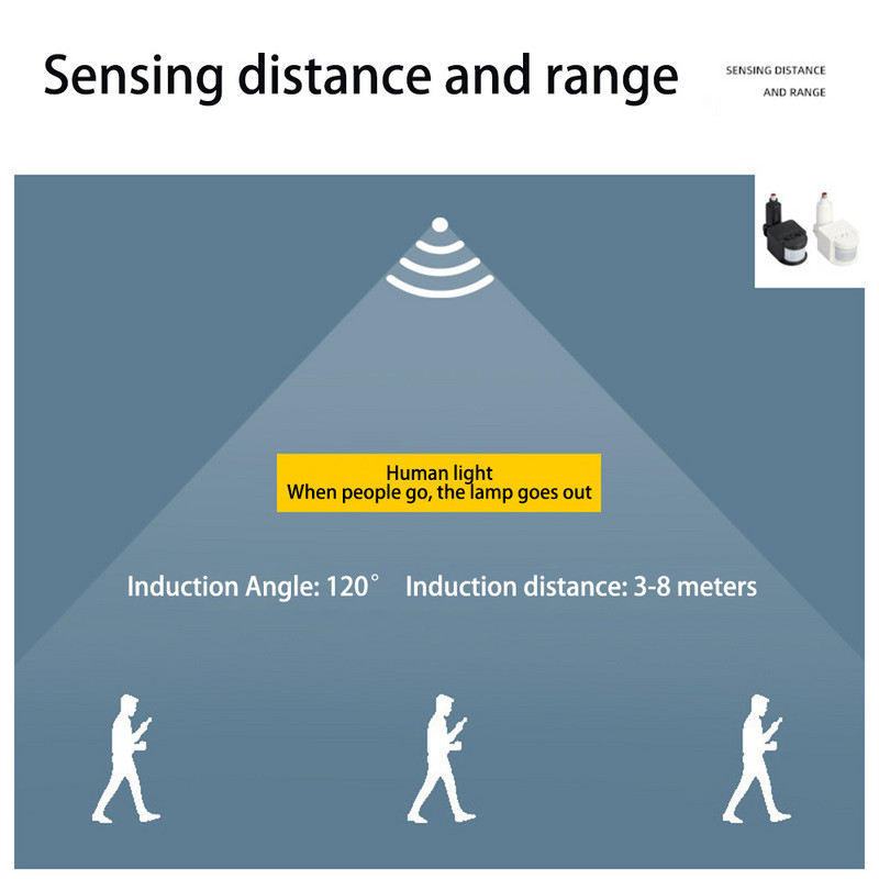 12V 24V 85-265V liikumisandur PIR liikumisandur Automaatne infrapuna seinakinnitus taimer välistingimustes LED liikumisanduri valguslüliti