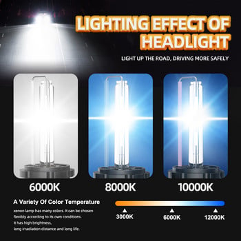 2Pcs Super Bright Headlights D2S Xenon HID Car Bulb 55W 9000LM Automobiles Headlamps 4300K 6000K 8000K 10000K 12000K Auto Lamp