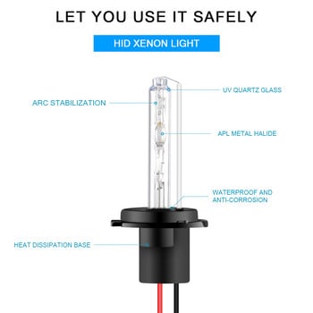 2 τμχ 3000K 4300K 5000K 6000K 8000K 10000K HID Λαμπτήρες Xenon H1 H3 H7 H8 H11 9005 HB3 9006 HB4 H4 Λαμπτήρες προβολέων αυτοκινήτου Super Bright