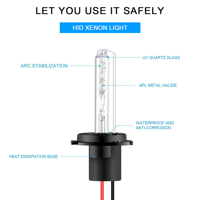2 vnt 3000K 4300K 5000K 6000K 8000K 10000K HID ksenoninės lemputės H1 H3 H7 H8 H11 9005 HB3 9006 HB4 H4 automobilių priekinių žibintų lemputės itin ryškios