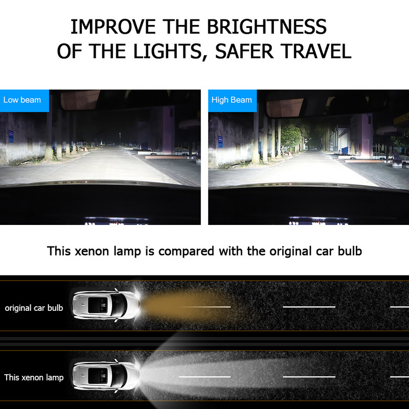 2 vnt 3000K 4300K 5000K 6000K 8000K 10000K HID ksenoninės lemputės H1 H3 H7 H8 H11 9005 HB3 9006 HB4 H4 automobilių priekinių žibintų lemputės itin ryškios