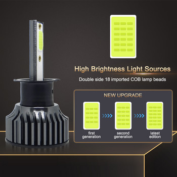 P1 Mini H3 H7 H4 Led Car Headlight Bulbs H1 9005 HB3 9006 HB4 9012 H11 H8 H9 H16 H27/880 Car Headlight 80W 16000LM 3000K Lemon