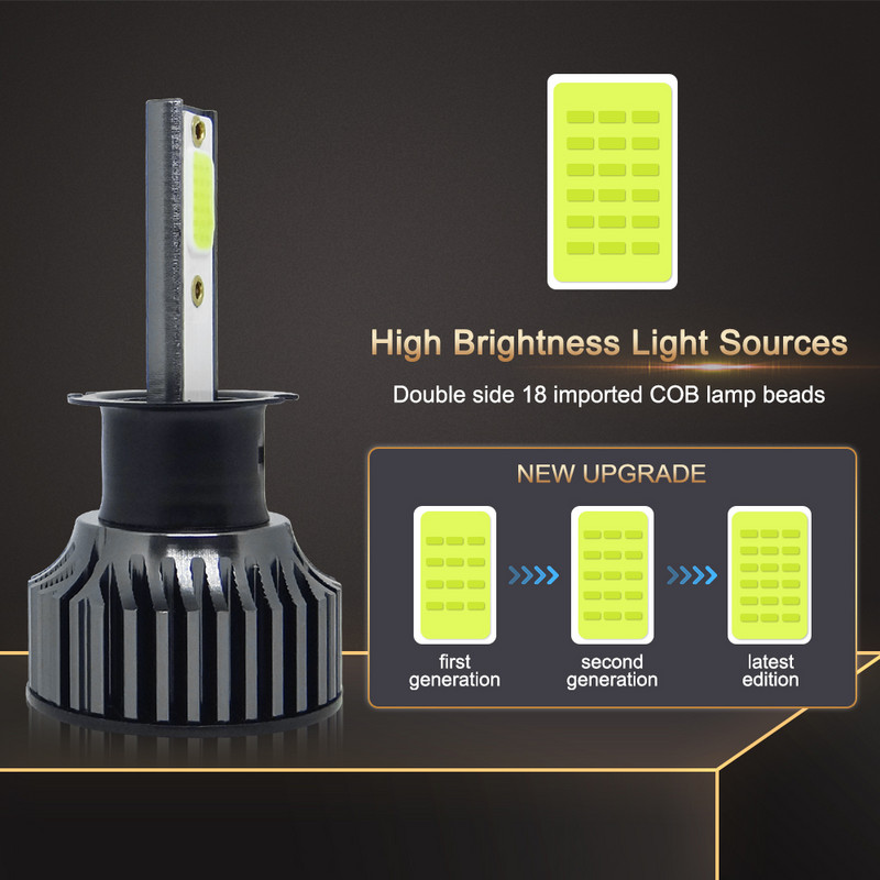 P1 Mini H3 H7 H4 Led Car Headlight Bulbs H1 9005 HB3 9006 HB4 9012 H11 H8 H9 H16 H27/880 Car Headlight 80W 16000LM 3000K Lemon
