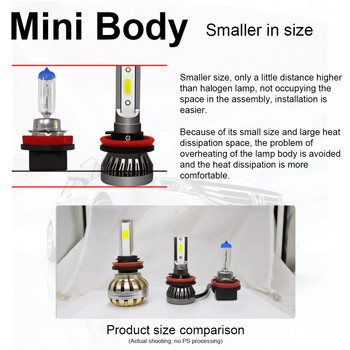 Автомобилни фарове Mini Lamp H7 LED крушки H1 LED H8 H11 Комплект фарове 9005 HB3 9006 HB4 6000k Фар за мъгла 12V LED 72W 12000LM