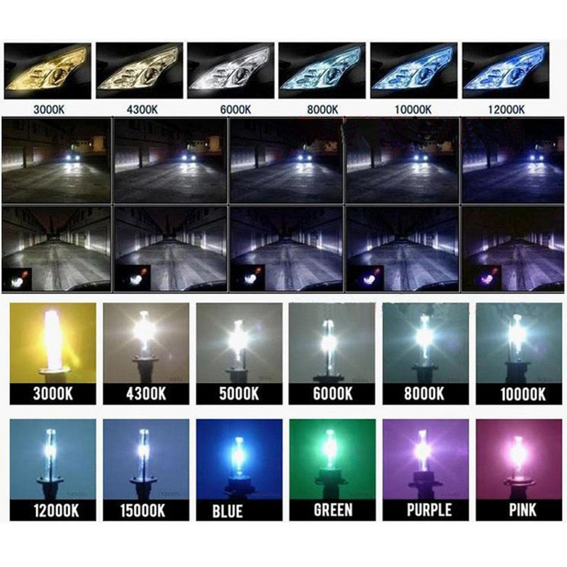 2 bucăți/set D2S 35W super luminoasă pentru conducerea mașinii far față cu xenon HID