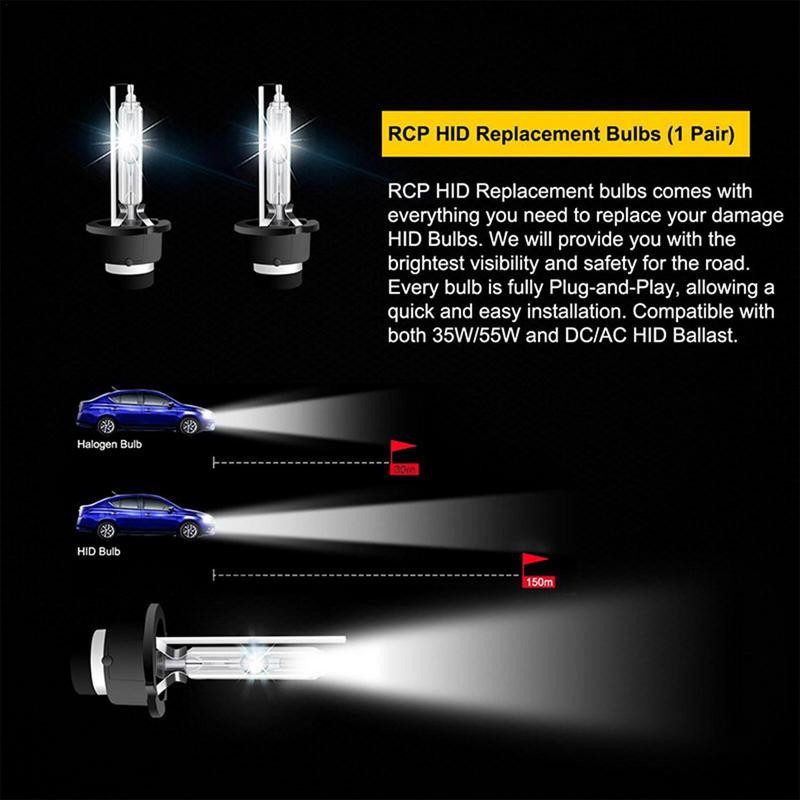 Ksenoninės lemputės, skirtos automobilių automobilių priekinių žibintų konversijai, daugiafunkcėms transporto priemonėms Xenon žibintų lemputė automobilių priekiniams žibintams LED lemputės