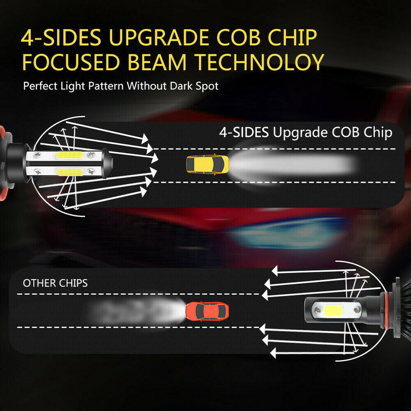 2 buc. Becuri super luminoase pentru faruri auto H7 H9 HB3 9005 HB4 9006 H11 H8 Mini lumini auto 80W 20000LM 6000K 12V 8000K Lampă