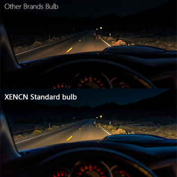 XENCN H1 Γνήσιος προβολέας αλογόνου 24V 70W 100W 3200K Τυπικός λαμπτήρας εκτός δρόμου OEM Quality Truck Bulb Yellow Light, Pair