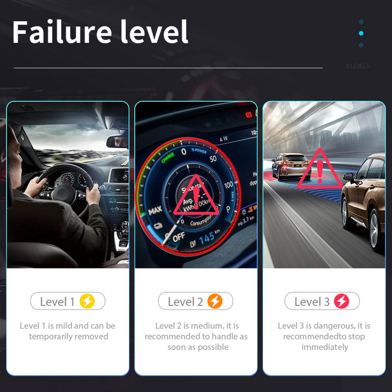 ELM327 Bluetooth obd2 auto mootori veakoodi lugeja Obd skanner elm 327 V1.5 EOBD diagnostikaskanner IOS/Android/PC jaoks tasuta kohaletoimetamine