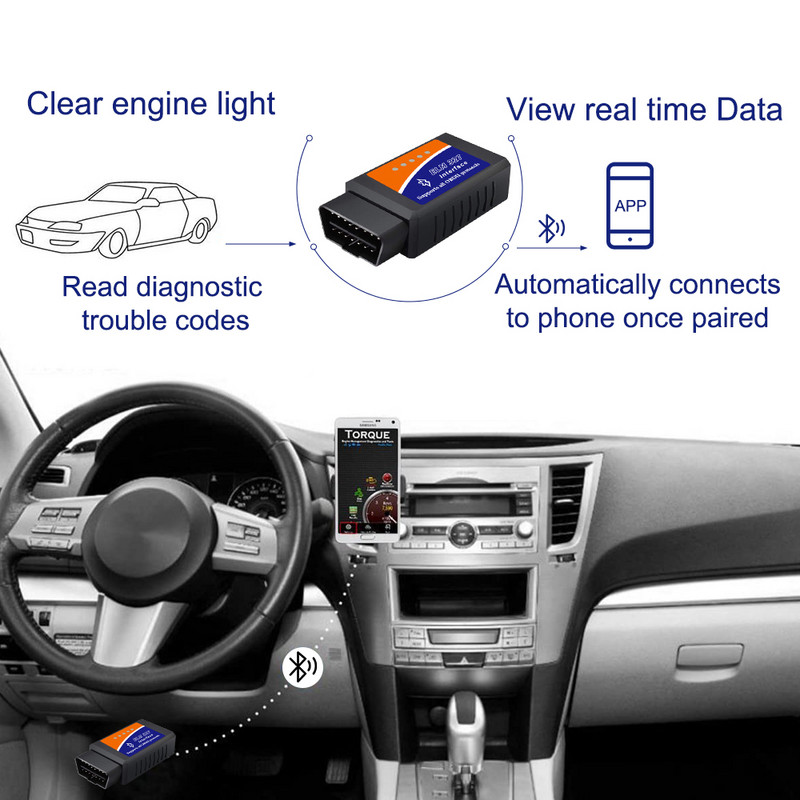 OBD2 skanner ELM327 V1.5 WIFI Bluetooth OBD 2 diagnostikadetektori koodilugeja tööriist Androidi IOS-i skannimise parandamise diagnostikatööriista jaoks
